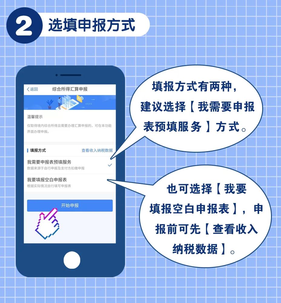 个税综合所得汇算清缴流程