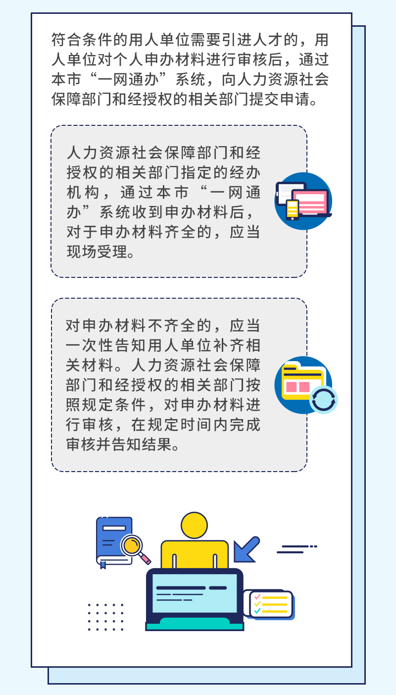 上海人才引进落户政策