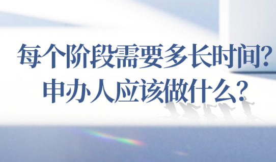 2021上海居转户政策:落户每个阶段需要多长时间?申办人应该做什么？2021上海居转户政策:落户每个阶段需要多长时间?申办人应该做什么？
